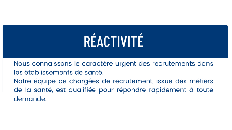 Réactivité