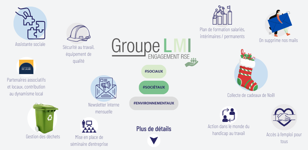 illustration démarche RSE